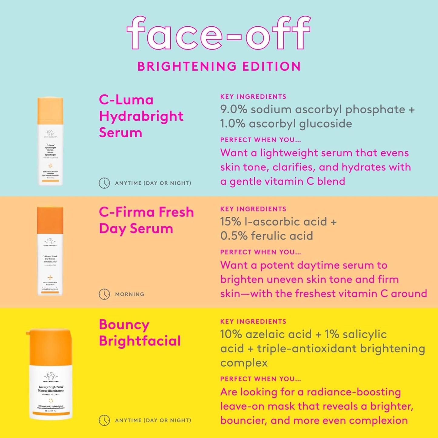 Drunk Elephant Bouncy Brightfacial