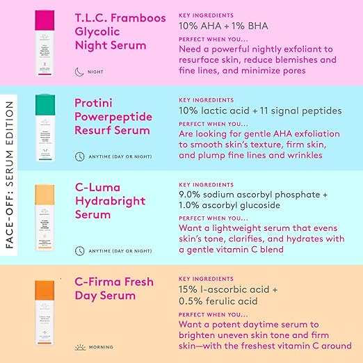 Drunk Elephant T.L.C. Framboos Glycolic Serum - Exfoliating AHA Serum - Clean Clinical Skincare