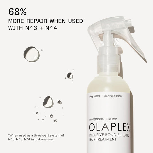 Olaplex No.0 Intensive Bond Building Hair Treatment-155 ML