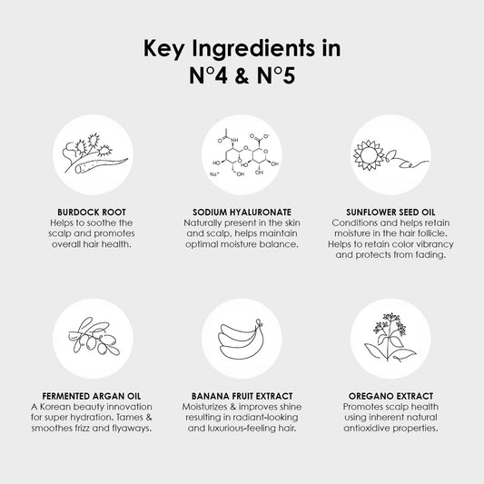 Olaplex No. 4 Bond Maintenance Shampoo-250 ML