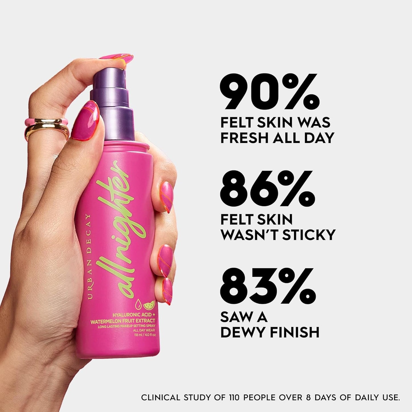 Urban Decay All Nighter Hyaluronic Setting Spray 118ML