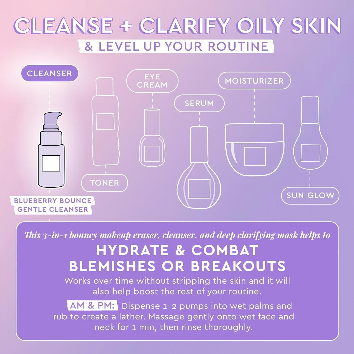 Glow recipe Blueberry Bounce Cleanser