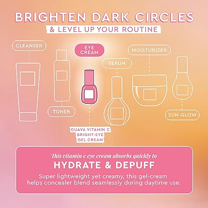 Glow Recipe Vitamin C Bright Eye Cream