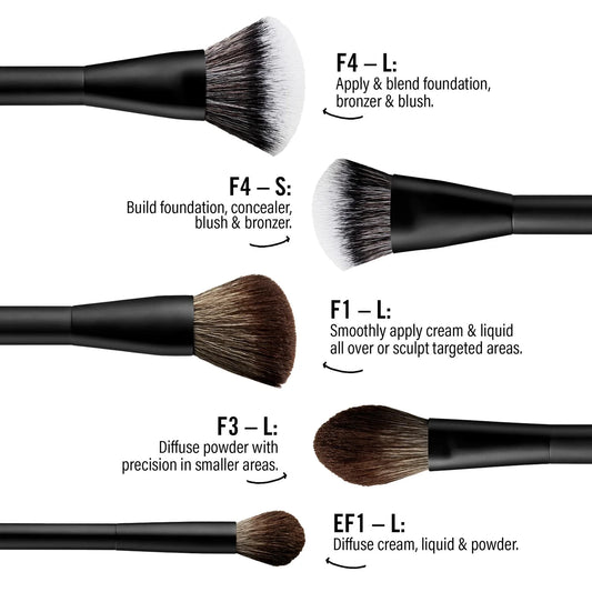 MAKEUP BY MARIO'S ESSENTIAL BRUSH KIT