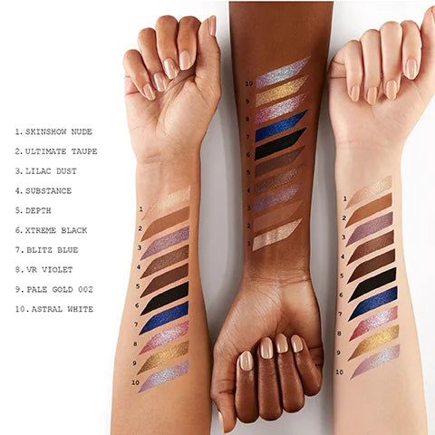 Pat McGrath Labs Mothership I: Subliminal Palette