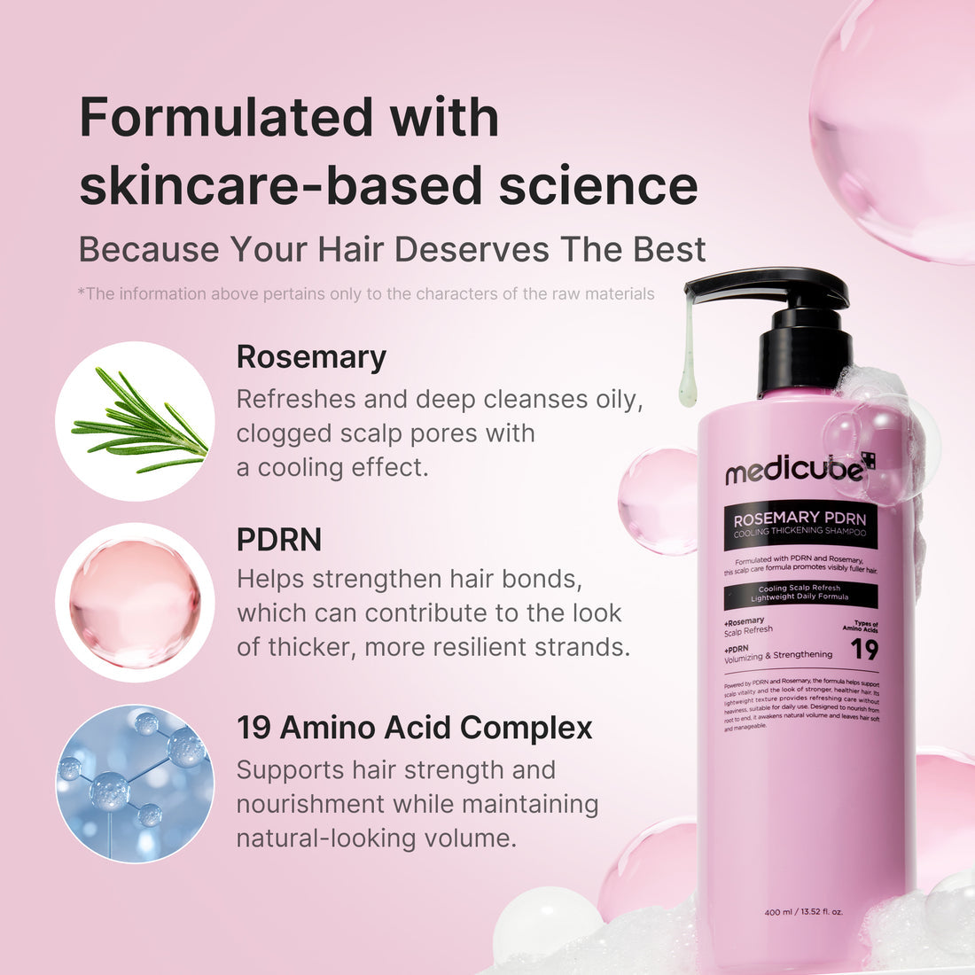 MEDICUBE Rosemary PDRN Cooling Thickening Shampoo