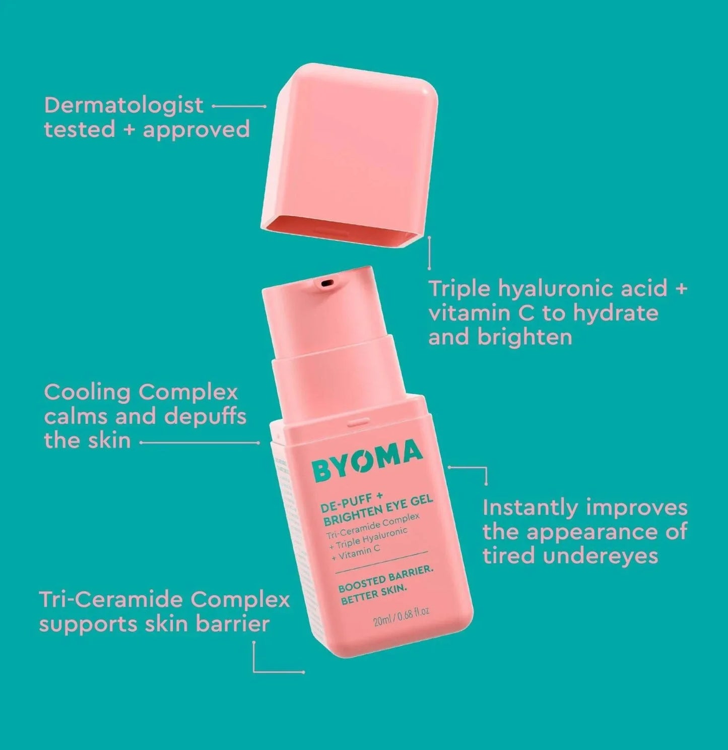 BYOMA DE-PUFF + BRIGHTEN EYE GEL