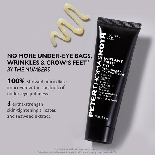 PETER THOMAS ROTH INNSTANT FIRMX EYE TEMPORARY EYE TIGHTENER