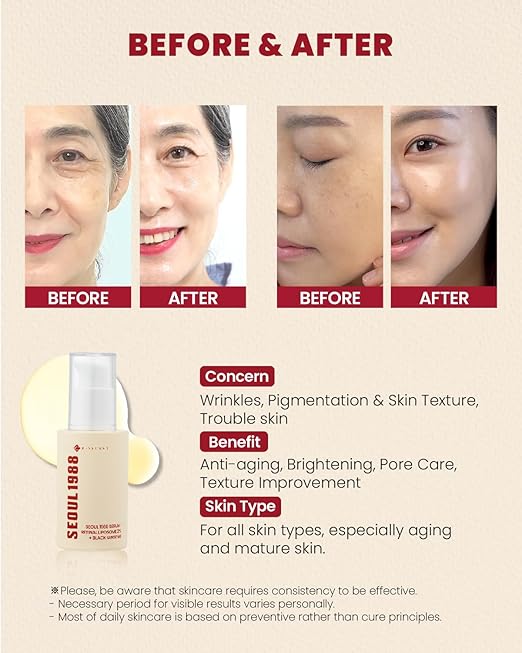 KSECRET - SEOUL 1988 Serum : Retinal Liposome 2% + Black Ginseng 30ML