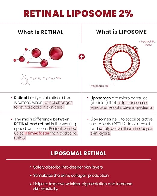 KSECRET - SEOUL 1988 Serum : Retinal Liposome 2% + Black Ginseng 30ML