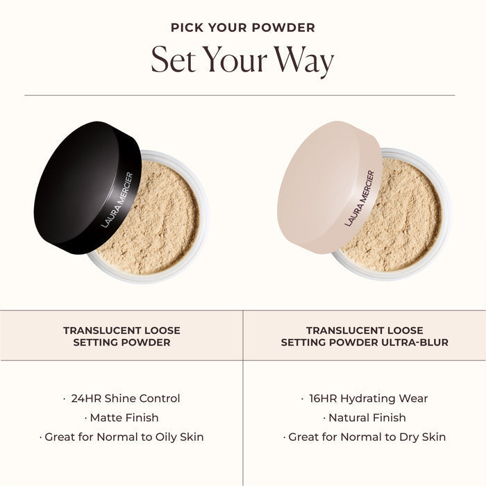 Laura mercier Flawless To Go Mini Setting Duo