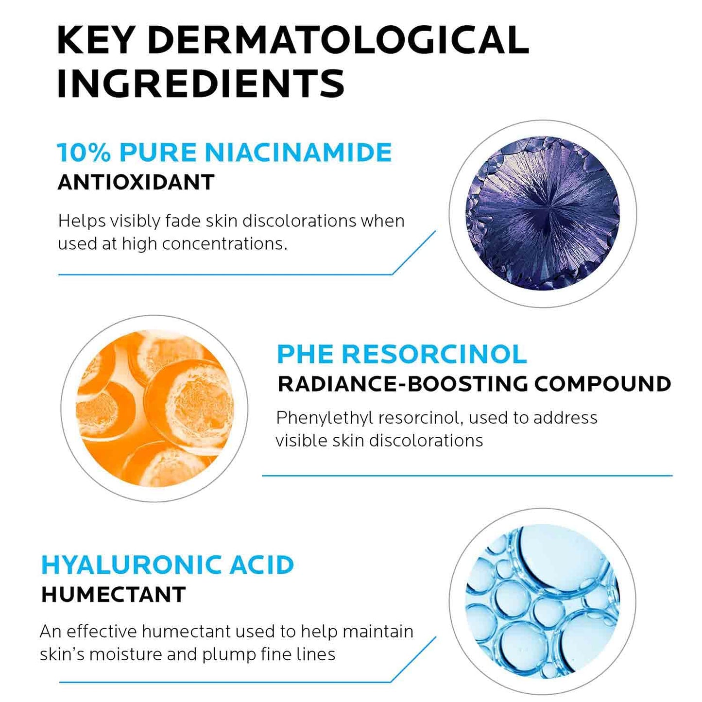 La roche posay Pure Niacinamide 10 30 ML