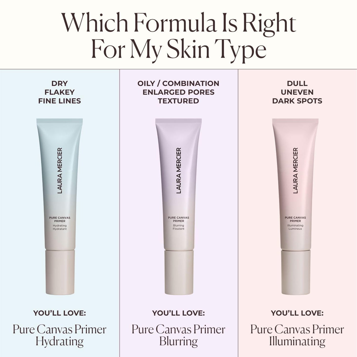 Laura Mercier Pure Canvas Primer