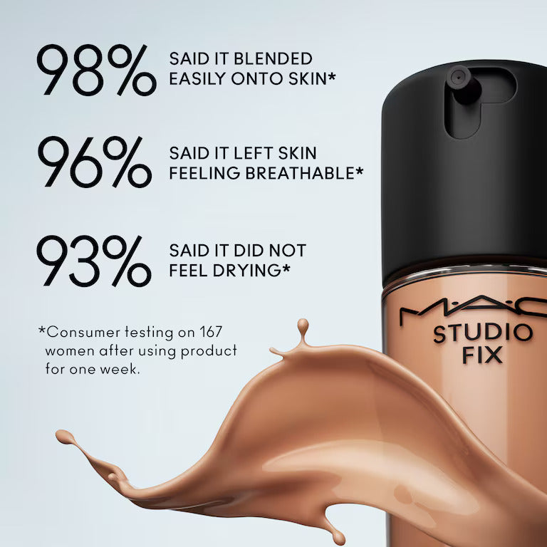 MAC Studio Fix Fluid Foundation.