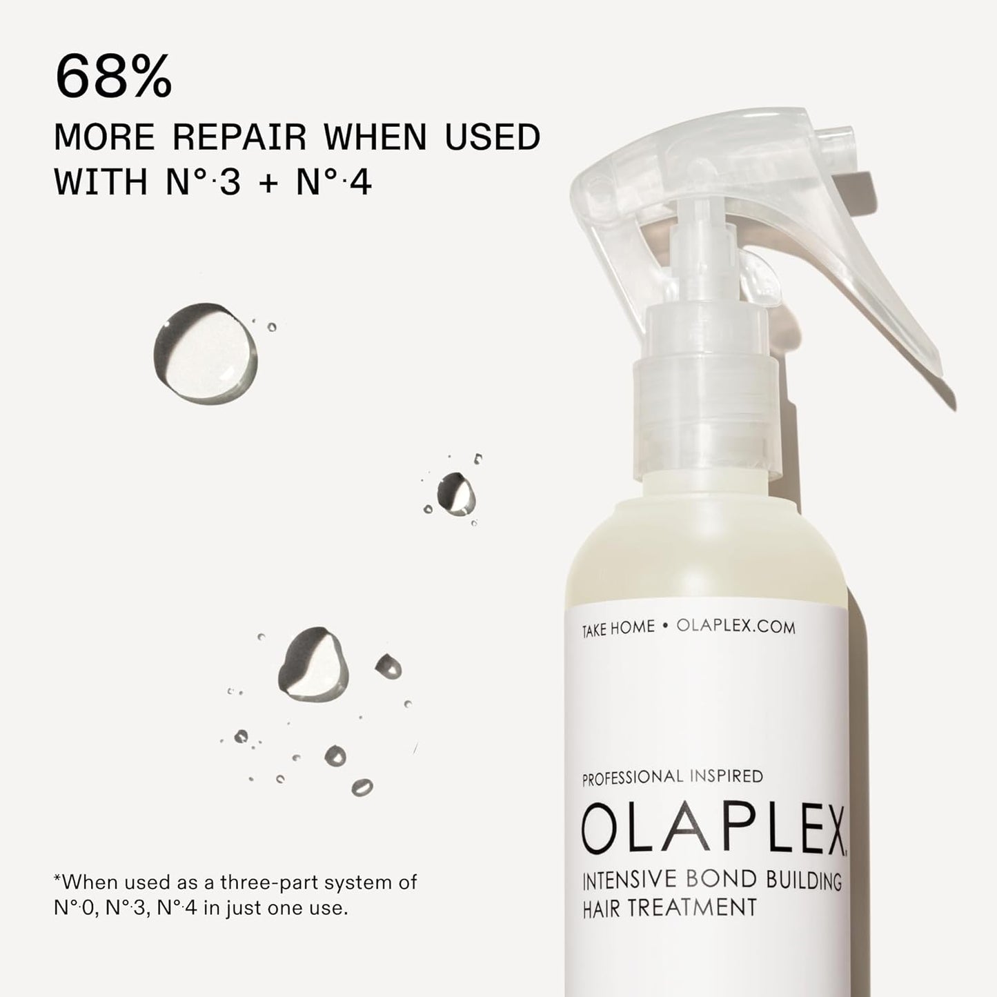 Olaplex No.0 Intensive Bond Building Hair Treatment-155 ML