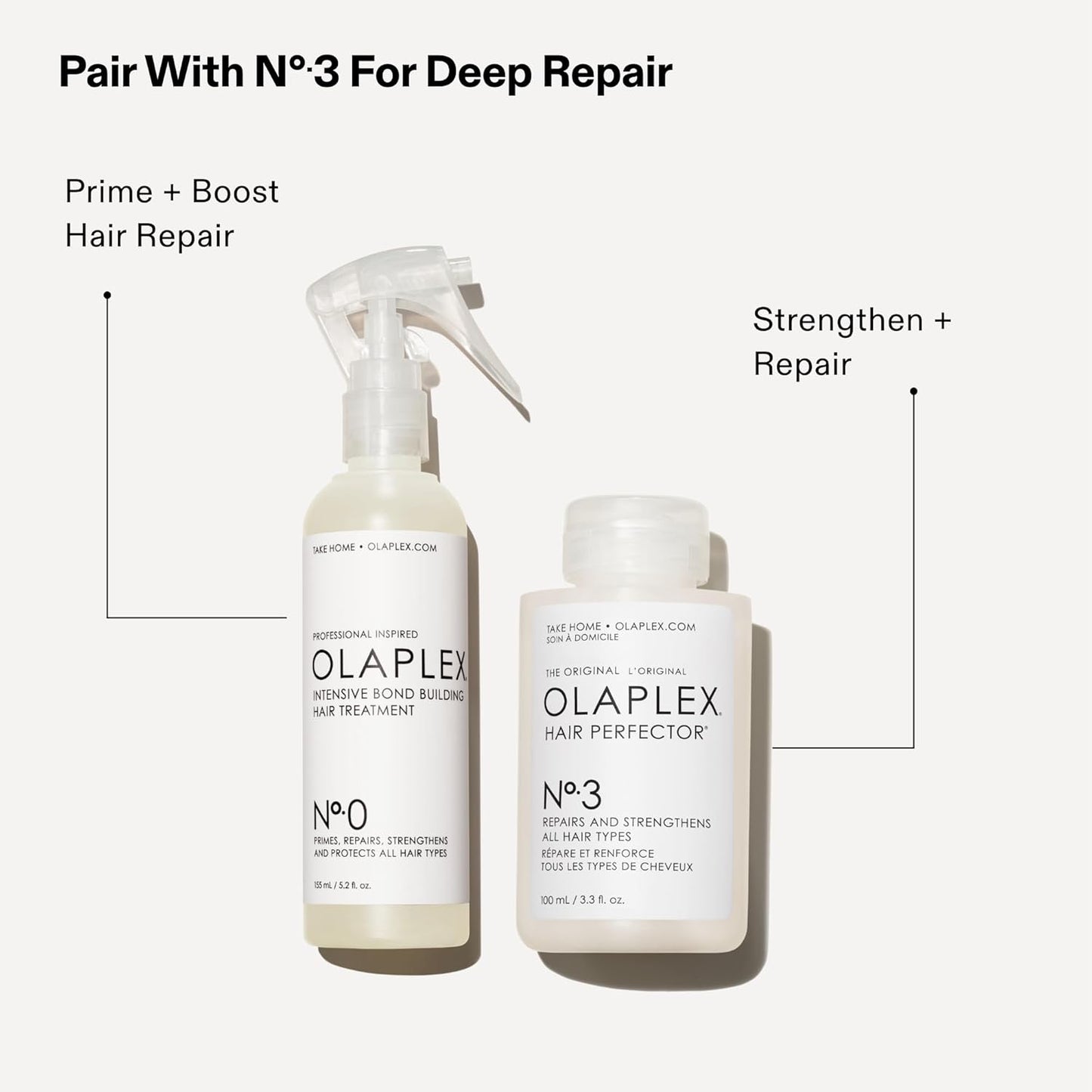 Olaplex No.0 Intensive Bond Building Hair Treatment-155 ML