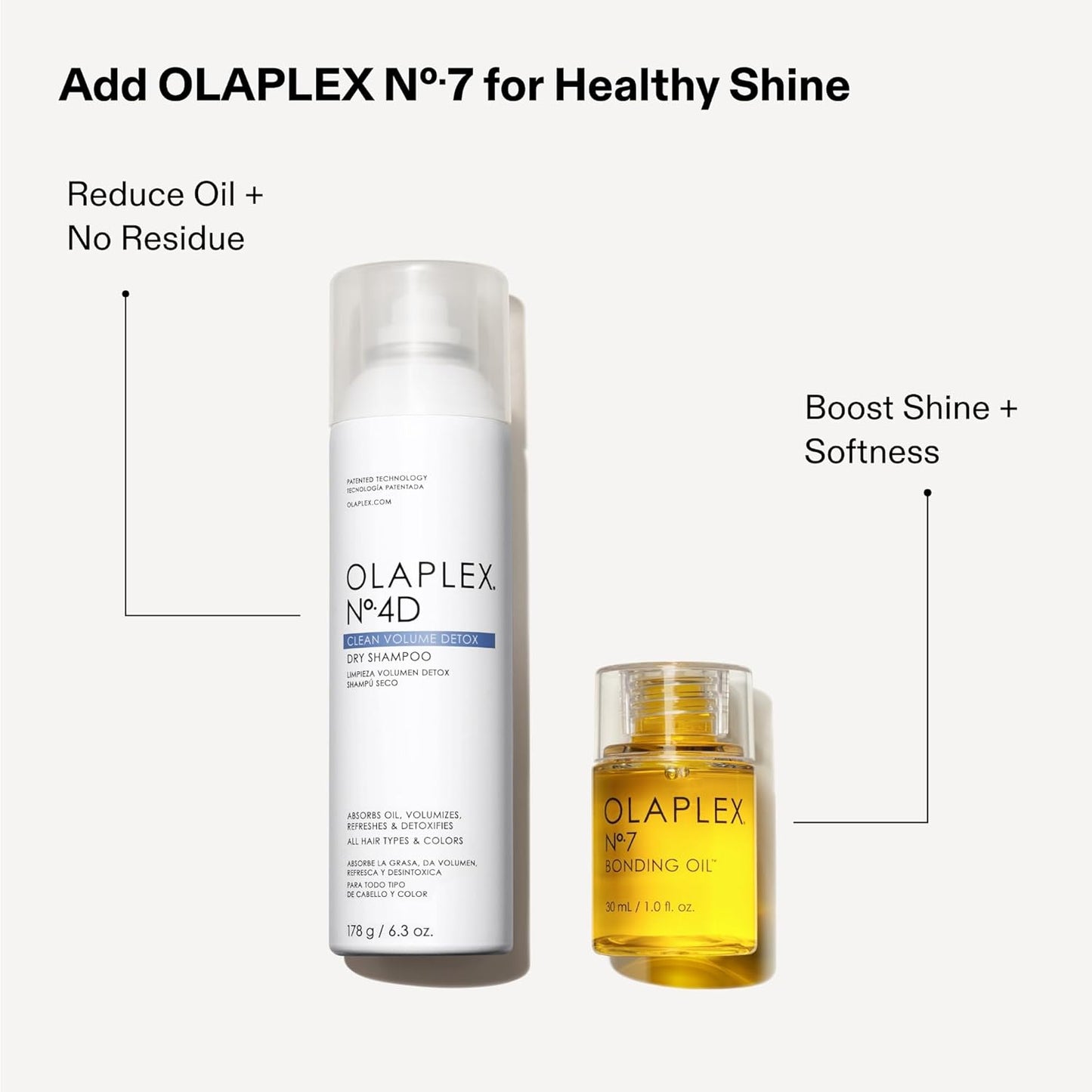 Olaplex No. 4D Clean Weightless Volume Dry Shampoo-178g