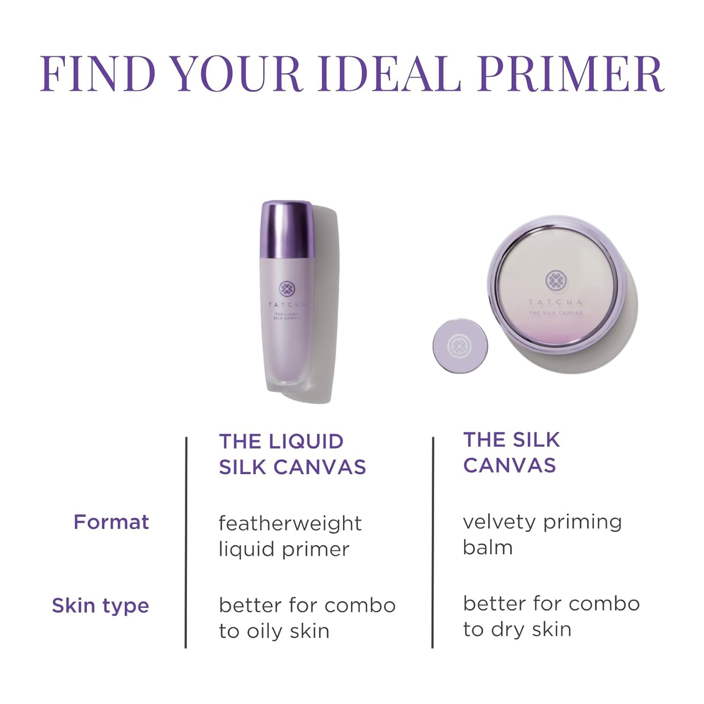 Tatcha Silk Canvas Primer 20 g