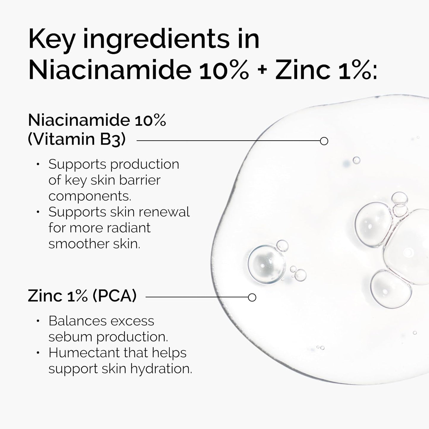 The Ordinary Niacinamide 10% + Zinc 1%, 30 ml