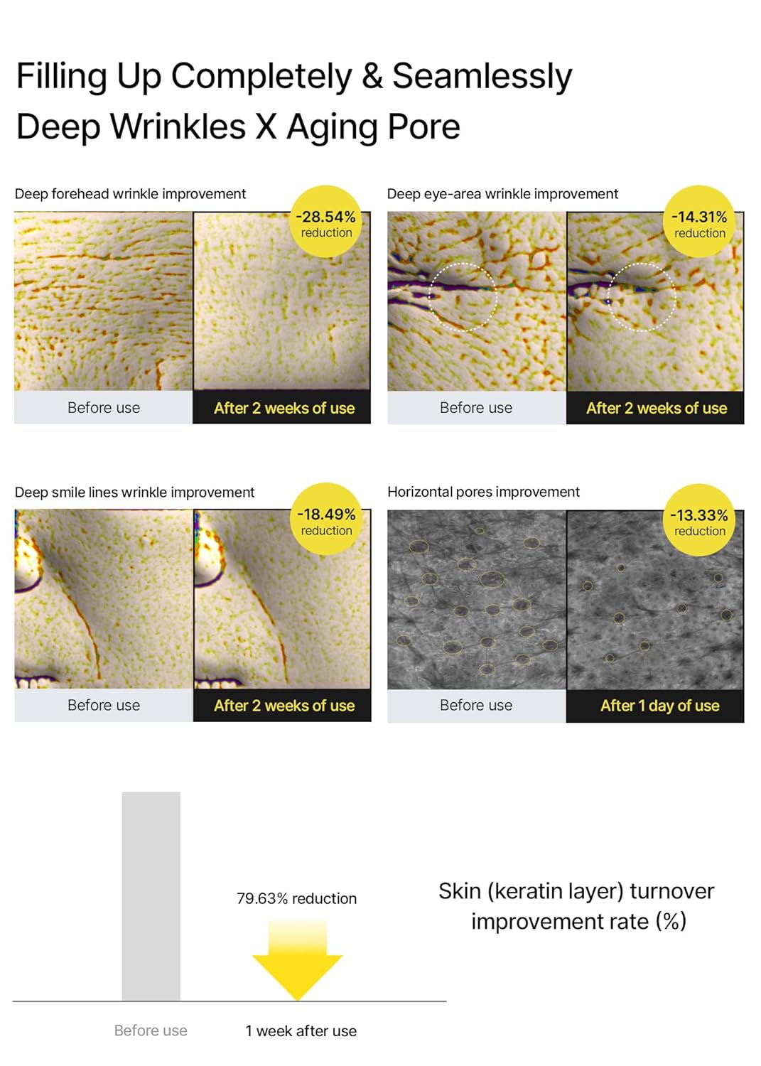 celimax The Vita A Retinal Shot Tightening Booster