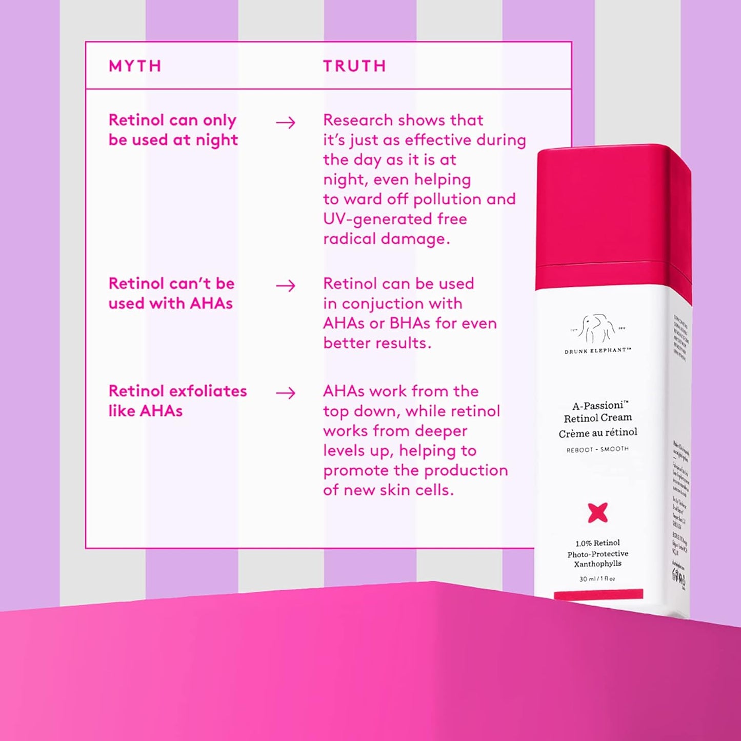 DRUNK ELEPHANT A-Passioni Retinol Cream Mini